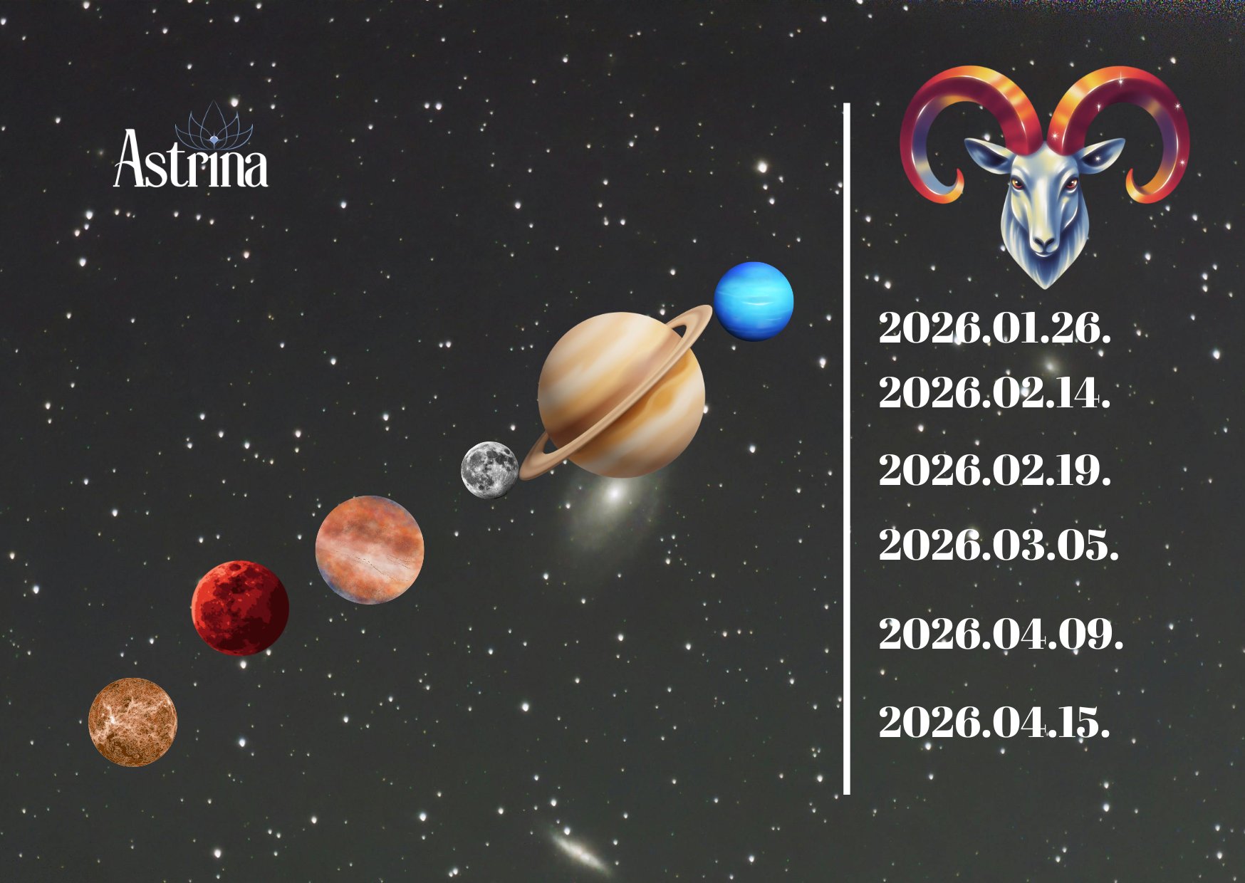 2026-os bolygóvonulás a Kos jegybe